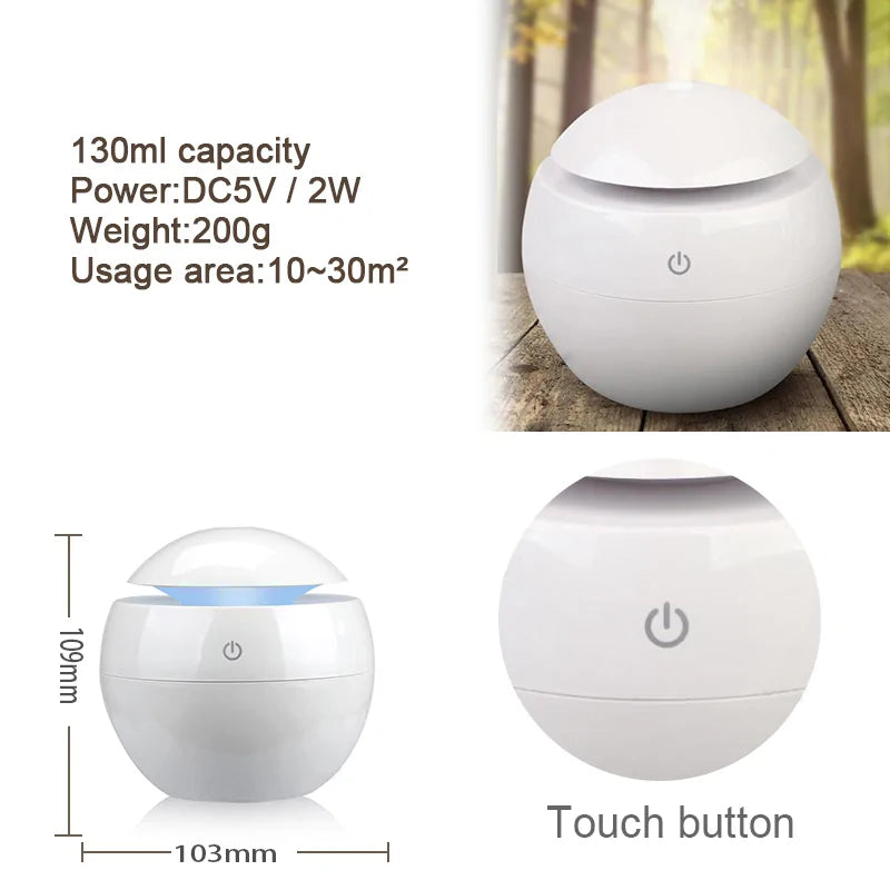 AromaSphere™